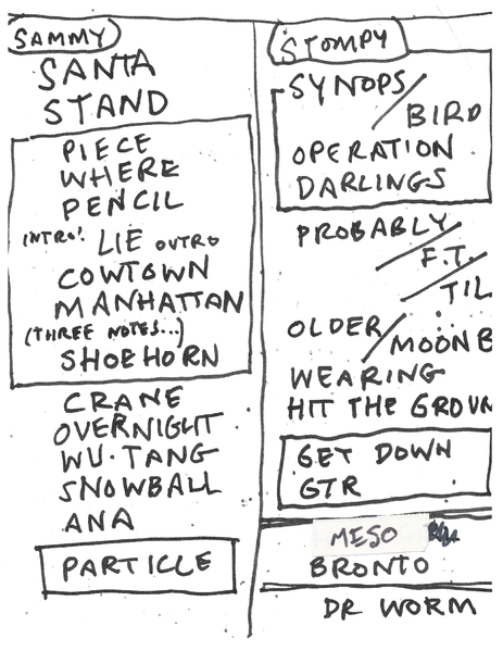 File:2026-04-29 Setlist.png