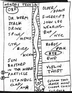2004-07-22 Setlist.jpg